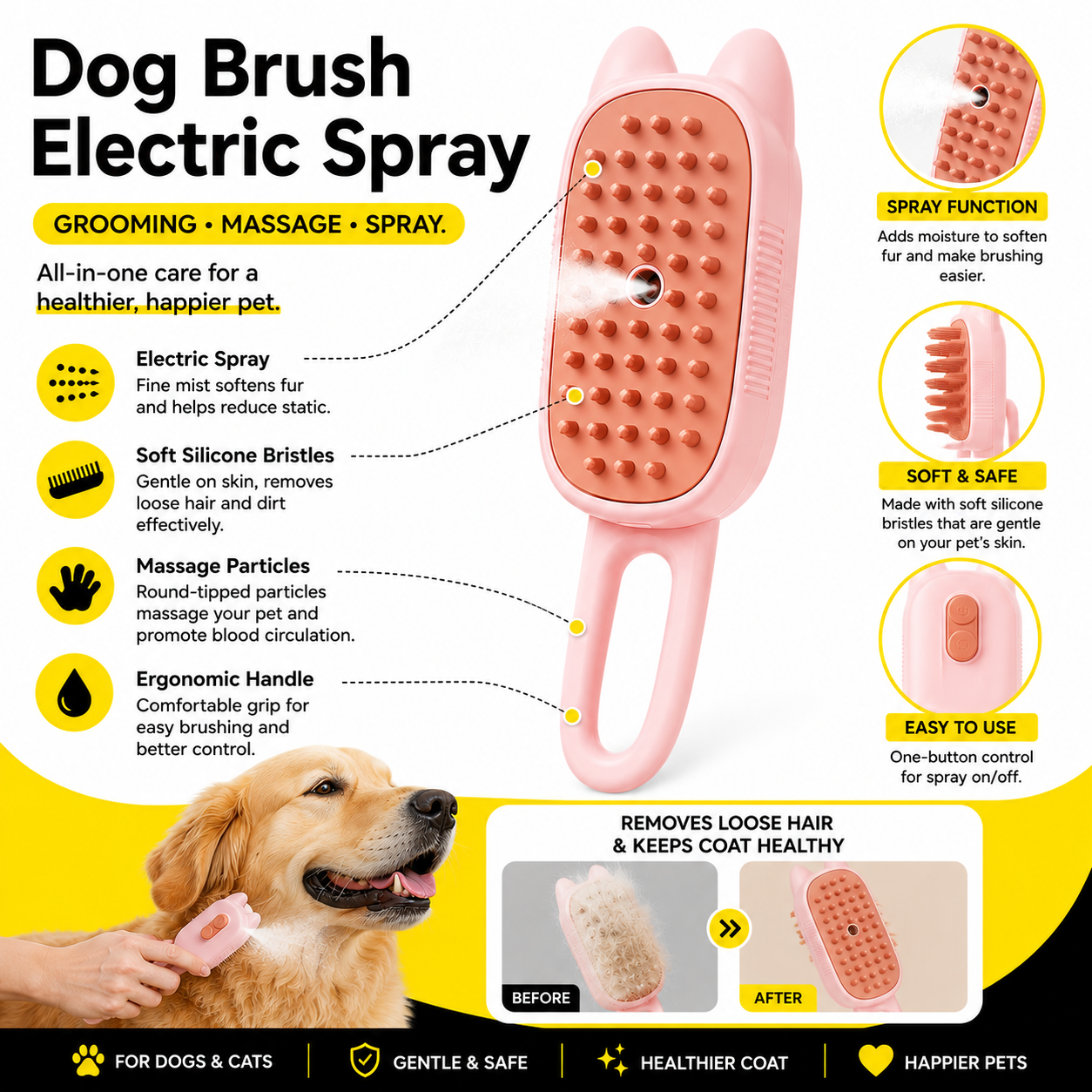 Dog Brush Electric Spray