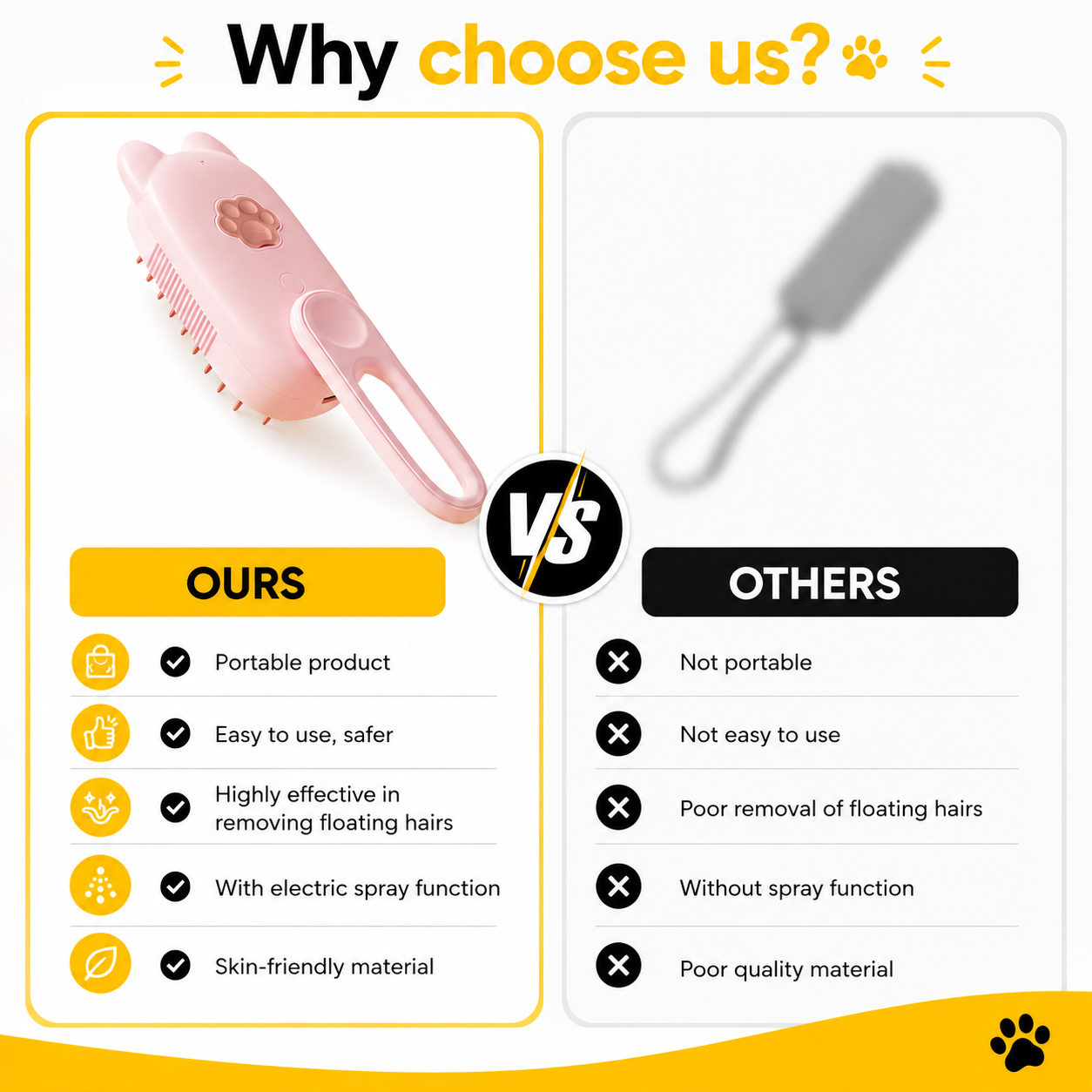 Dog Brush Electric Spray