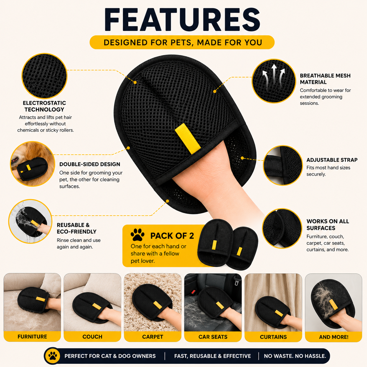 Lintora™ Pet Hair Remover Gloves